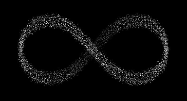 Sonsuzluk işareti nasıl yapılır? Windows ve Mac'te klavyede sonsuzluk işareti (∞) yapma