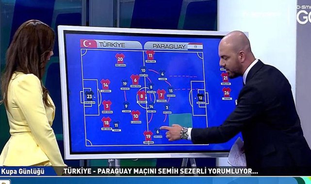 A Millî Takımımız, Paraguayı nasıl mağlup eder? Semih Sezerliden galibiyetin şifreleri